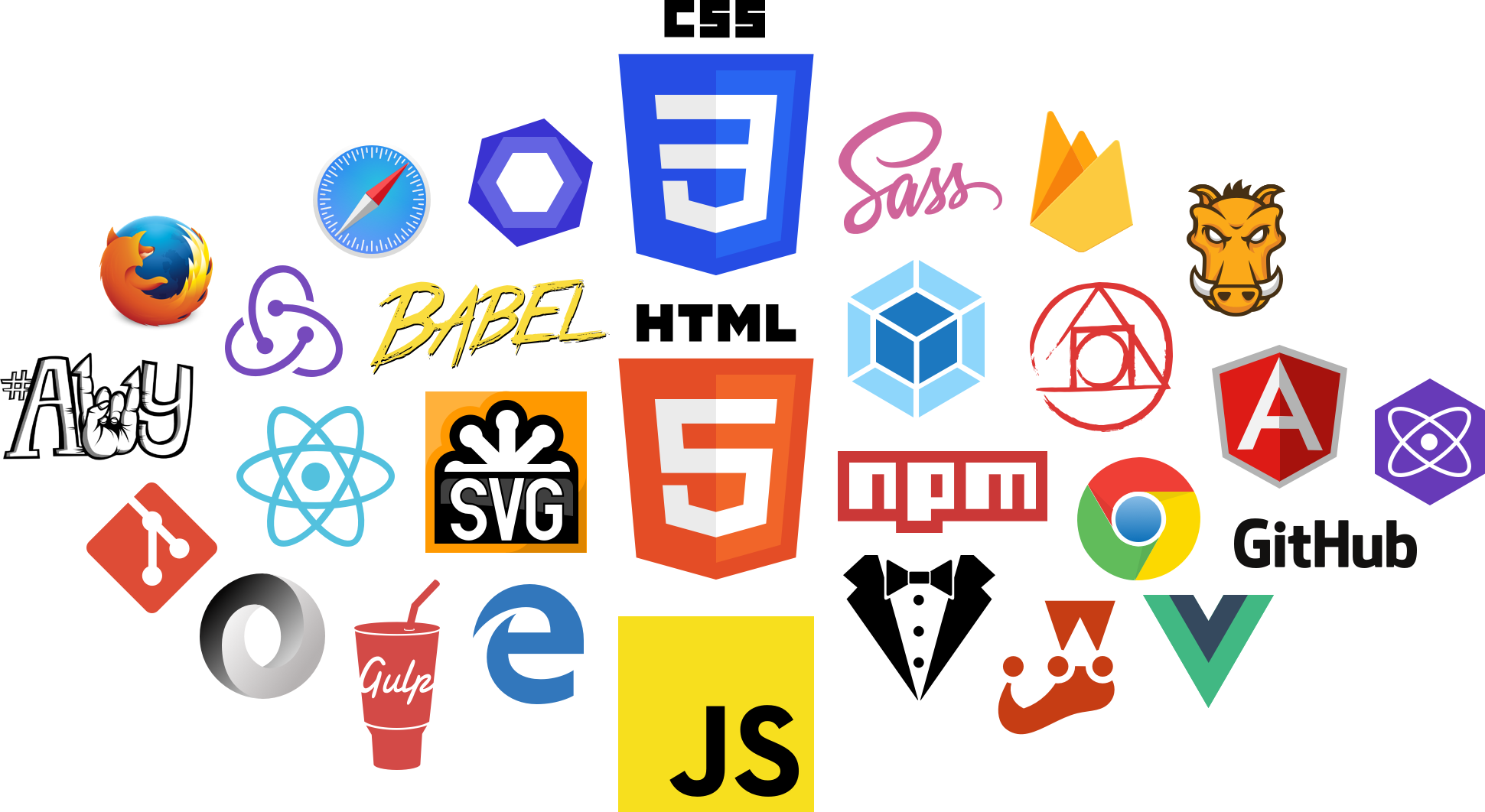 front end developer image